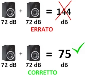 blackboard with calculation